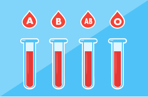 A B AB O